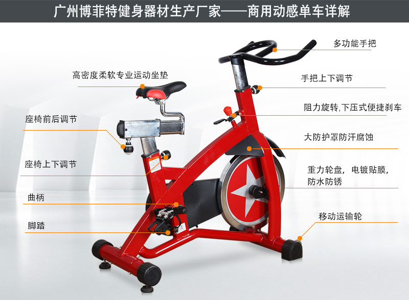 香蕉视频下载污商用动感单车